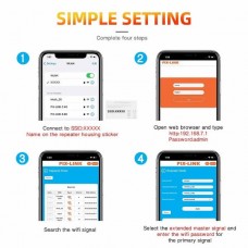 PIX-LINK LV-WR45Q Ενισχυτής Σήματος Wifi (300Mbps) (Black)