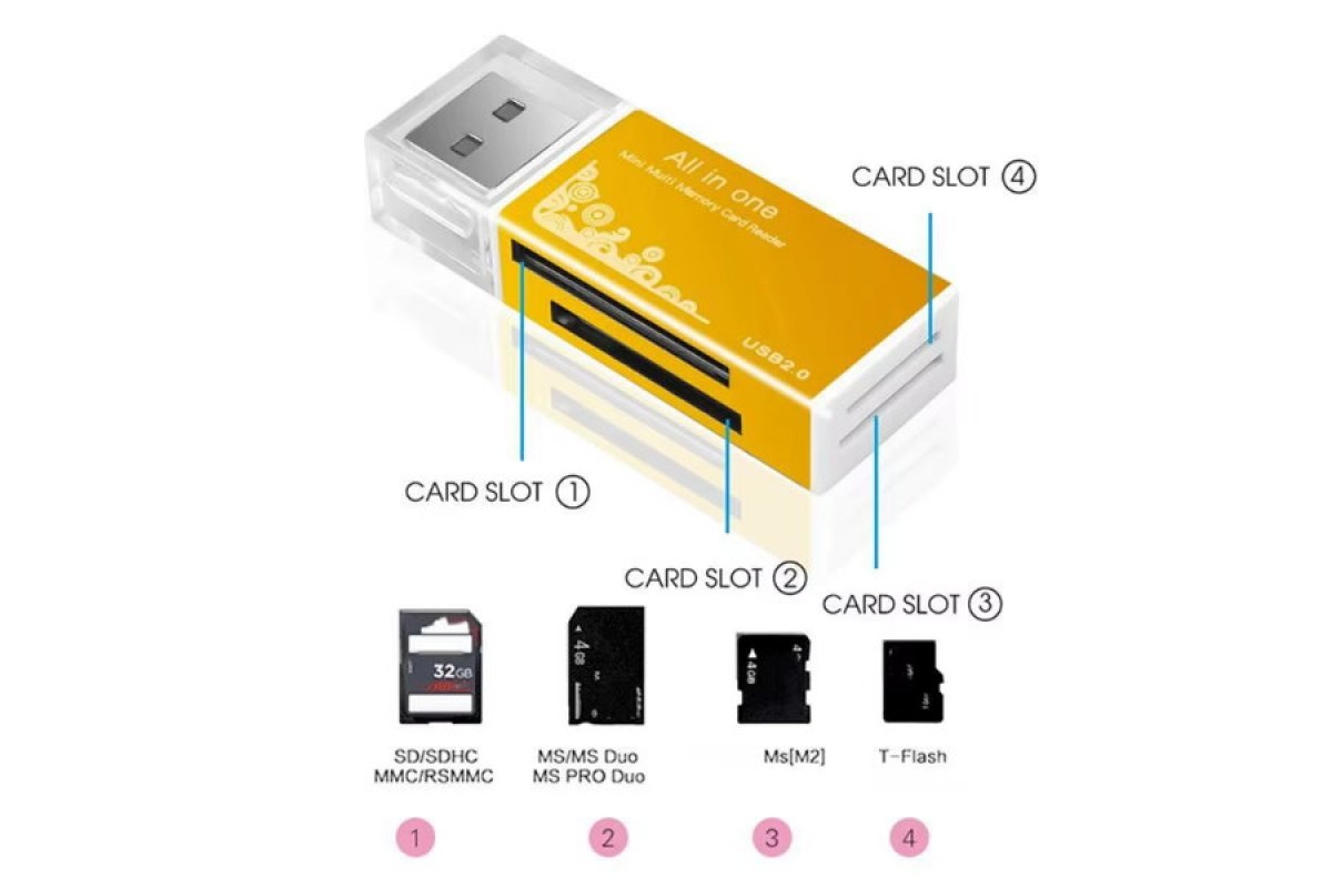 DKQ-8 Αναγνώστης Καρτών USB 2.0 SD...