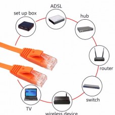 GOOBAY Καλώδιο Επίπεδο Ethernet Δικτύου CAT6 RJ45 (10m) (Μαύρο)
