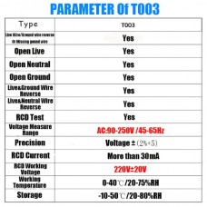 NJTY T003 Ανιχνευτής Τάσης Κυκλώματος Πολικότητας (ΟΕΜ)