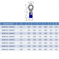 Ακροδέκτης Οπής με Μόνωση (1τμχ) (6.5mm) (Μπλε) (OEM)