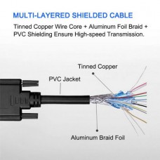 DOONJIEY Μετατροπέας Καλώδιο HD 1080P HDMI Αρσενικό σε DVI-D Αρσενικό Αμφίδρομο για HDTV (1.0m) (Μαύρο)