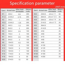 Θερμοσυστελλόμενο  Μονωτικό Καλώδιο 4mm (1τμχ) (Μαύρο) (OEM)
