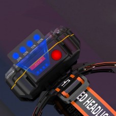 BIKIGHT XC88  Φακός Κεφαλής Μακρινής Εμβέλειας USB Επαναφορτιζόμενος (x8 LED)