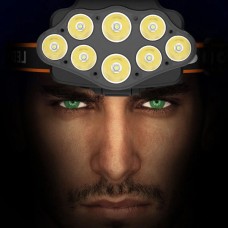 BIKIGHT XC88  Φακός Κεφαλής Μακρινής Εμβέλειας USB Επαναφορτιζόμενος (x8 LED)