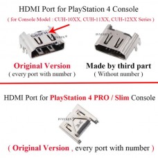 HDMI Ανταλλακτική Θύρα για PS4 (Original)