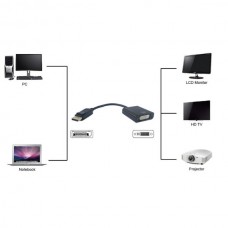 Μετατροπέας Καλώδιο DisplayPort DP Αρσενικό Επίχρυσο σε DVI-I Θηλυκό (1920x1200p) (Μαύρο) (ΟΕΜ)