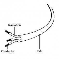 CABLEXPERT PC-SFC14M-01  Καλώδιο Τροφοδοσίας/Προέκταση Schuko CEE 7/4 Θηλυκό σε IEC-C14 (15cm) (Μαύρο)