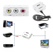 Προσαρμογέας Μετατροπέας HDMI σε 3 RCA (Λευκό) (OEM)