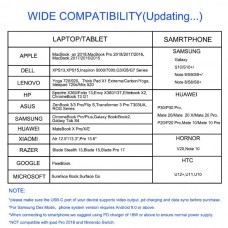 BΑΚΕΕΥΥ PB-C7366 8-σε-1 USB-C Προσαρμογέας Σταθμός Σύνδεσης Διανομέας (Γκρι)