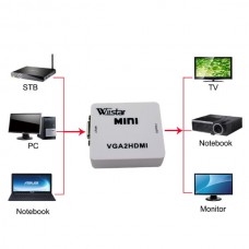 Προσαρμογέας Μετατροπέας VGA & 3.5mm Audio σε HDMI (Λευκό) (OEM)