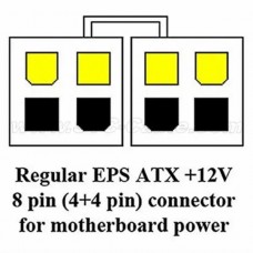 Προσαρμογέας Καλώδιο Τροφοδοσίας EPS ATX  + 12V 8Pin Αρσενικό Σε Διπλό LP4 4 Pin Molex IDE Αρσενικό (18cm) (OEM)