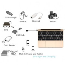 WOODCOVO  Μετατροπέας Καλώδιο Συγχρονισμού Δεδομένων/Φόρτισης Αναστρέψιμο (Type-C) (15cm) (Μαύρο)