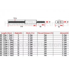 Ορείχαλκο Διαχωριστικό Σπείρωμα M3 x 17 + 6mm Θηλυκό σε Αρσενικό για Πλακέτα Τυπωμένου Κυκλώματος PCB (OEM)
