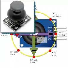 KEYES KY-023  Μονάδα Joystick Διαξονικό 